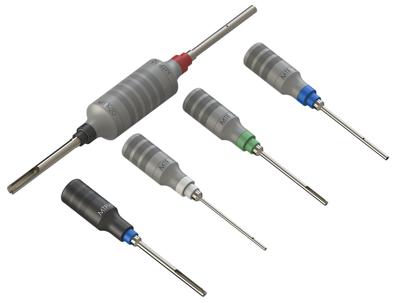 1.2 Handles